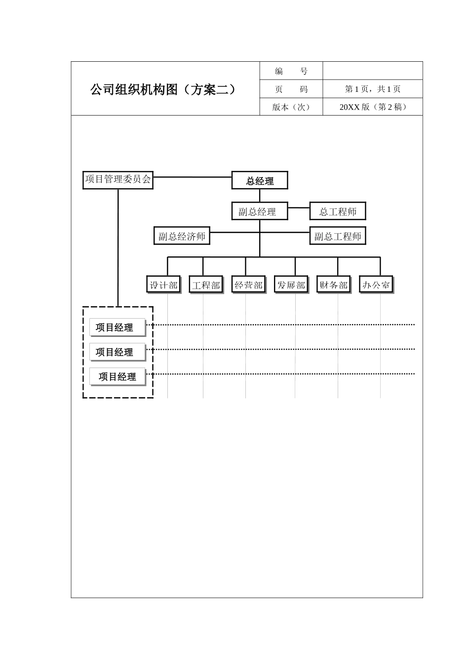 某建筑工程公司员工岗位职责说明书_45页_第1页