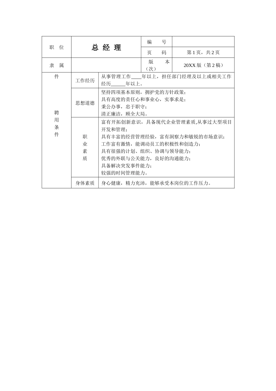 某建筑工程公司员工岗位职责说明书_45页_第3页