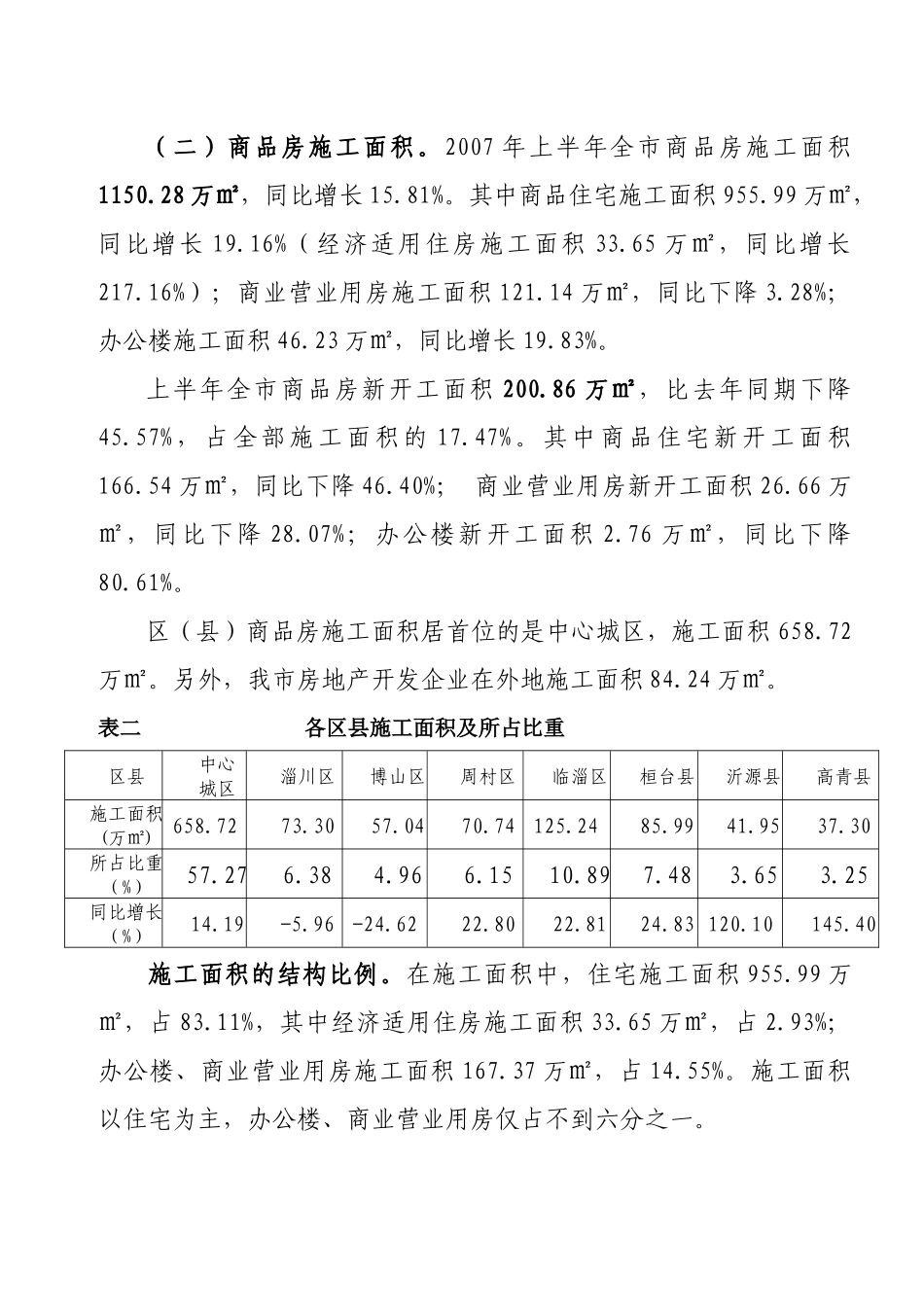 二OO七年上半年房地产开发市场形势分析报告_第2页