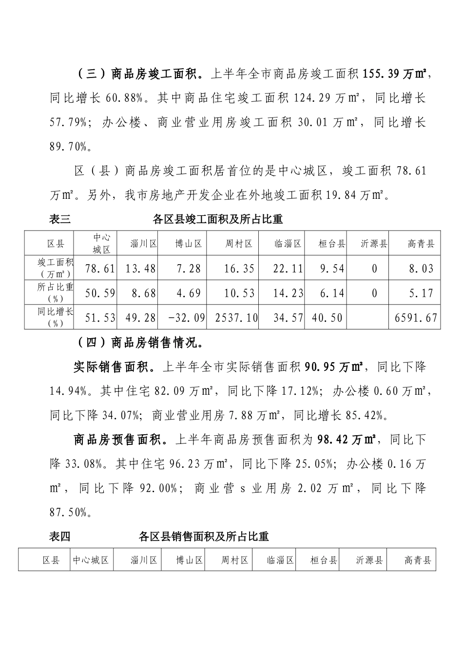 二OO七年上半年房地产开发市场形势分析报告_第3页