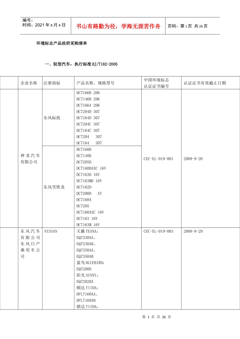 环境标志产品政府采购清单_第1页
