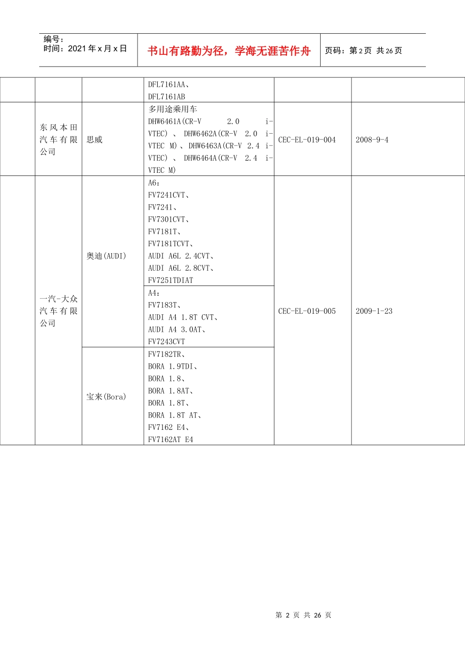 环境标志产品政府采购清单_第2页