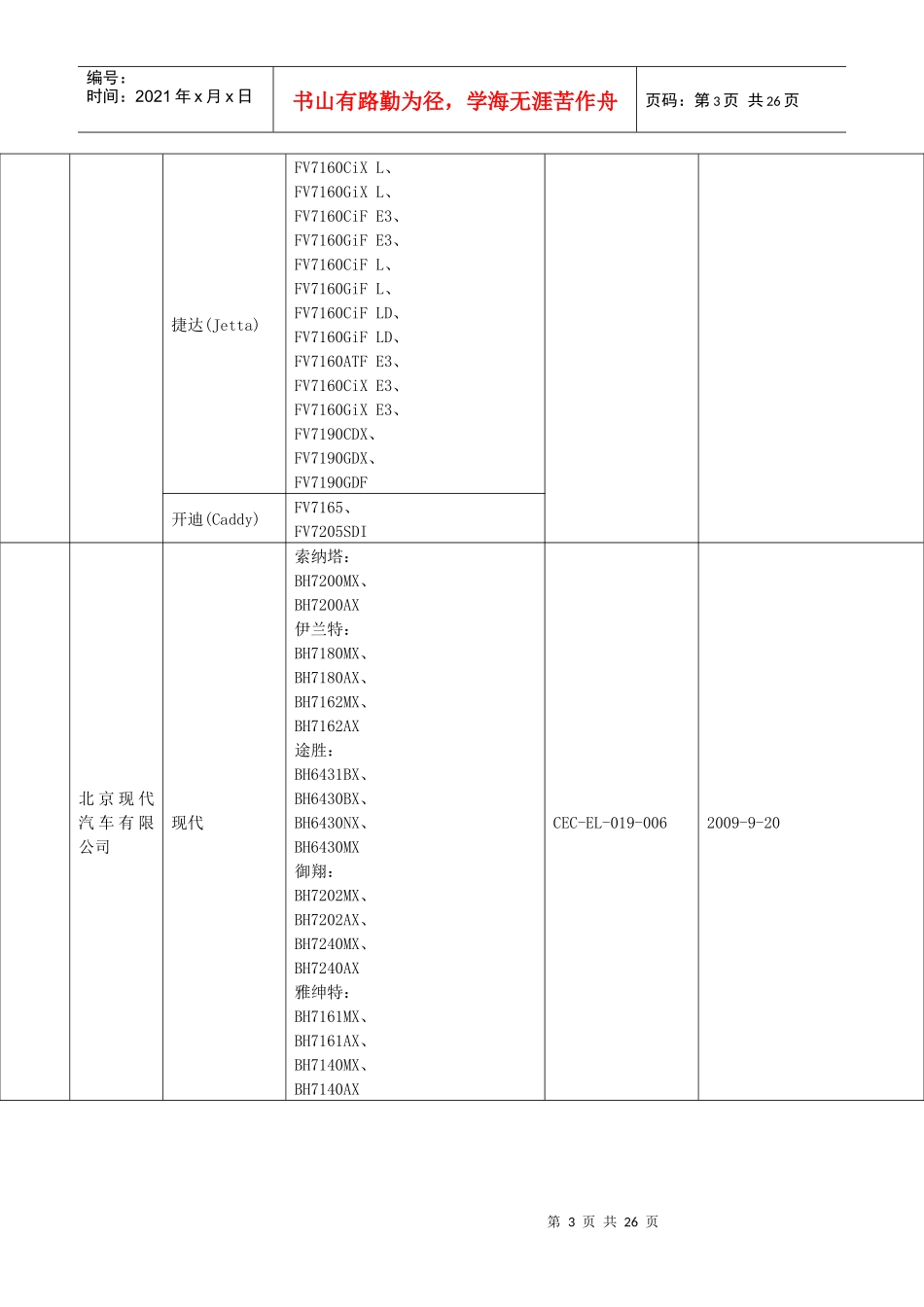环境标志产品政府采购清单_第3页