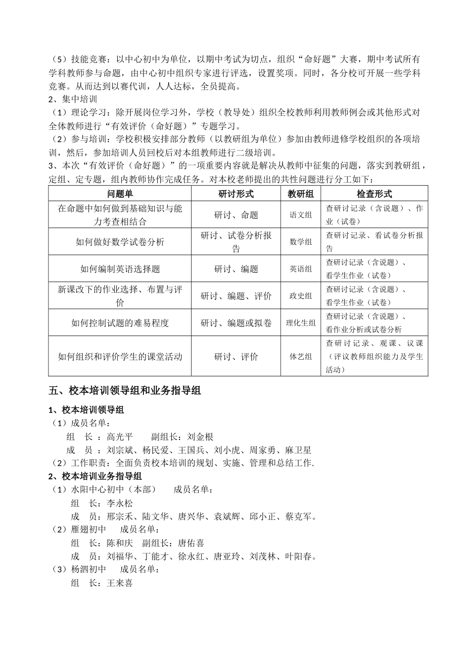 水阳中心初中XXXX—XXXX学年度第一学期有效评价(命好题)培训方案定稿_第2页