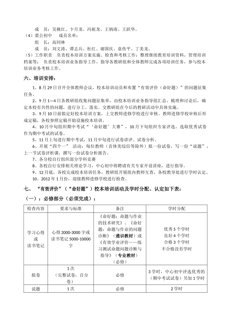 水阳中心初中XXXX—XXXX学年度第一学期有效评价(命好题)培训方案定稿_第3页