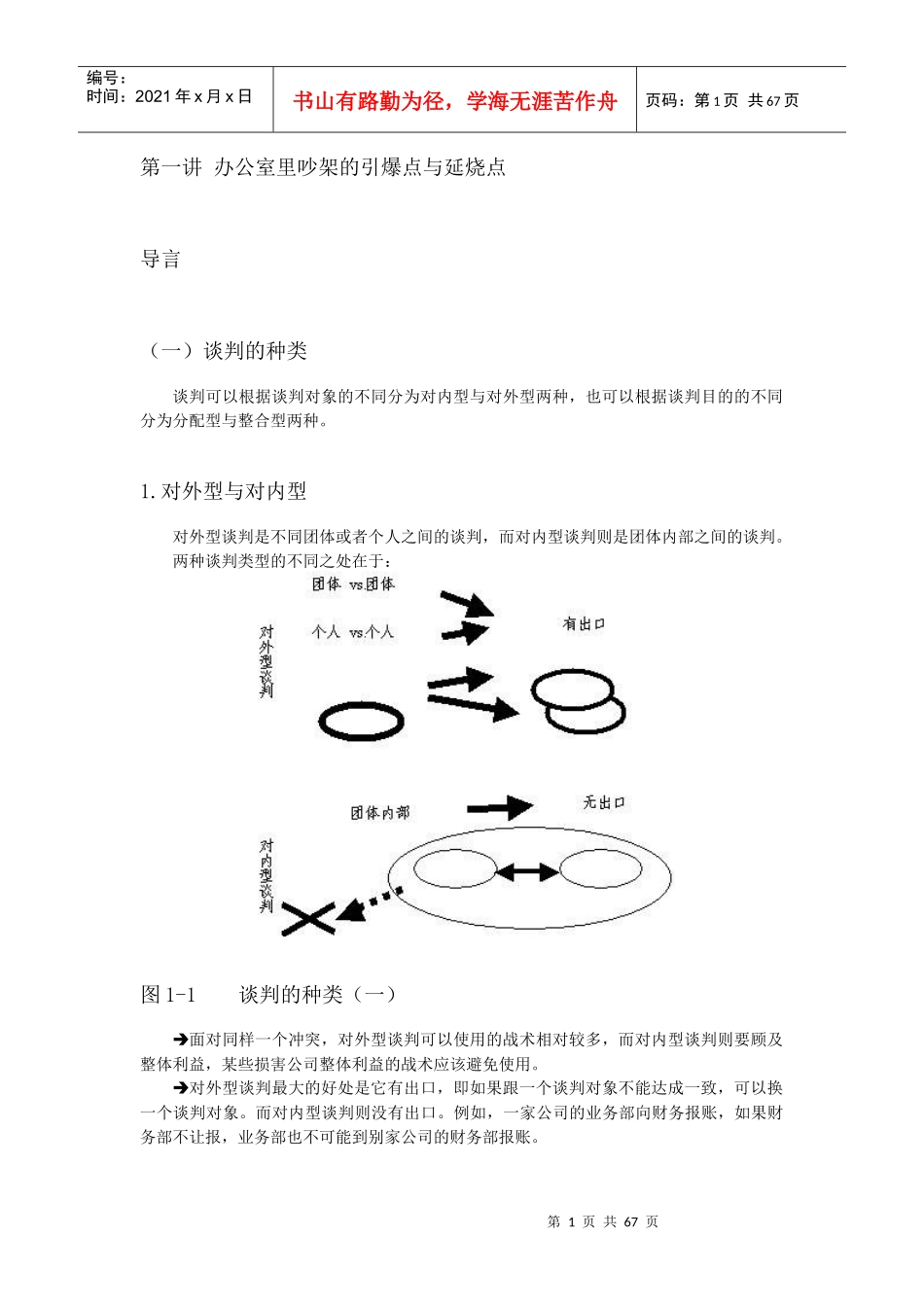 现代职业人的必备谈判技能(DOCX 80页)_第1页