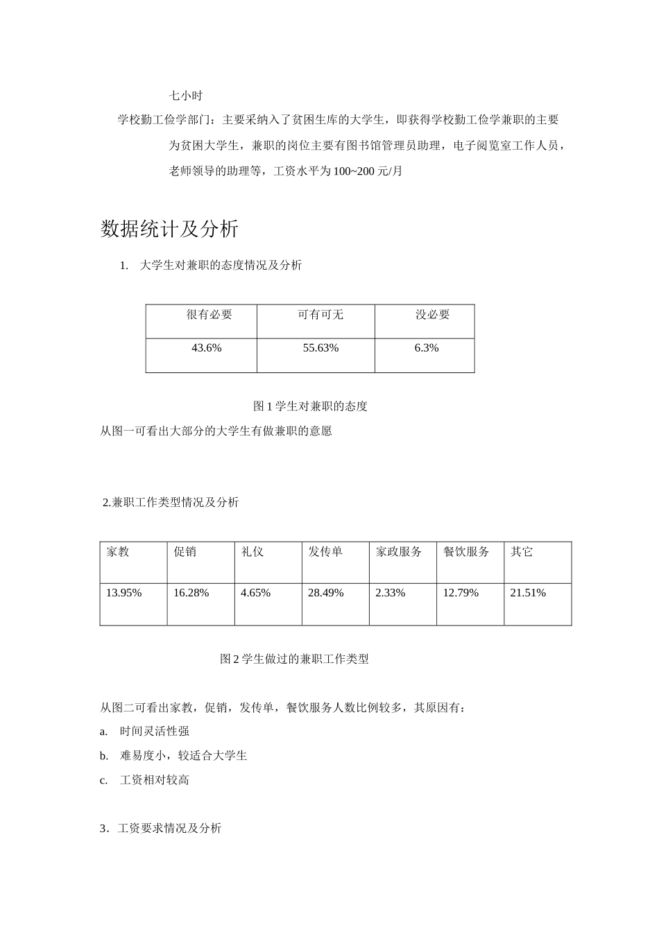大学生兼职市场分析报告书范本_第3页