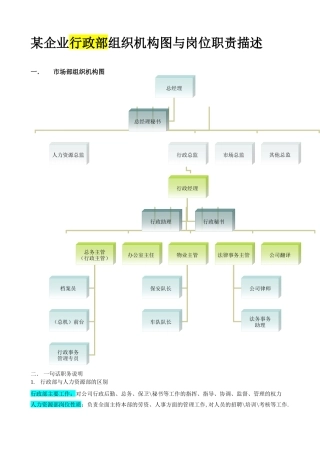 某企业行政部组织机构图与岗位职责描述