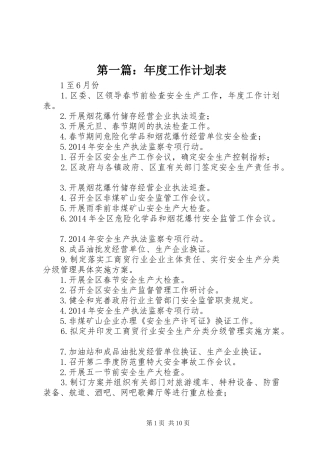 第一篇：年度工作计划表