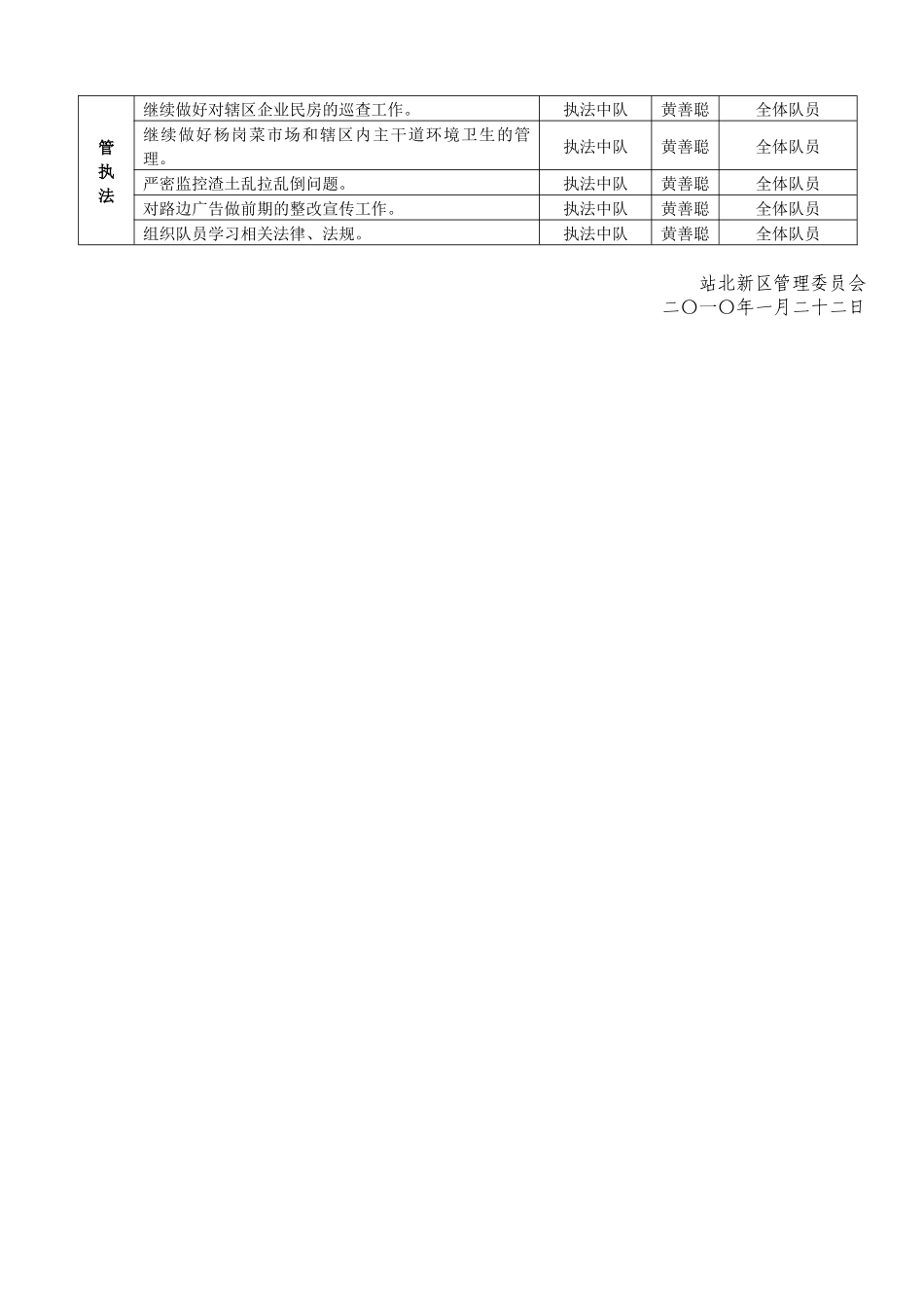 站北新区第四周工作计划_第2页