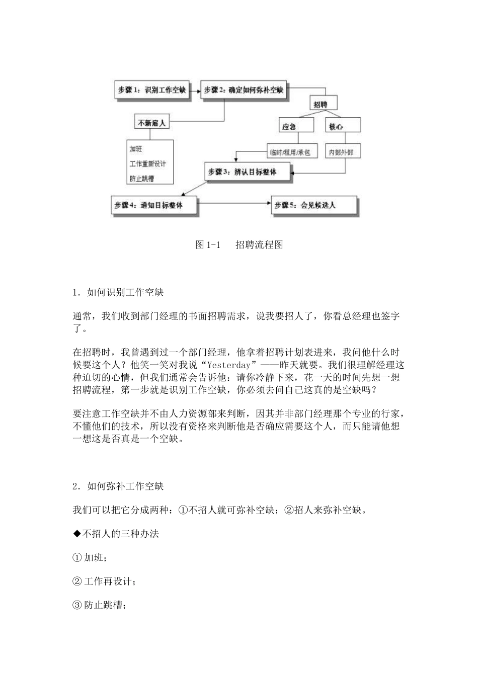 选人用人育人留人_第3页