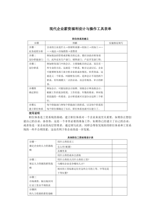 现代企业薪资福利设计及系列表单(1)