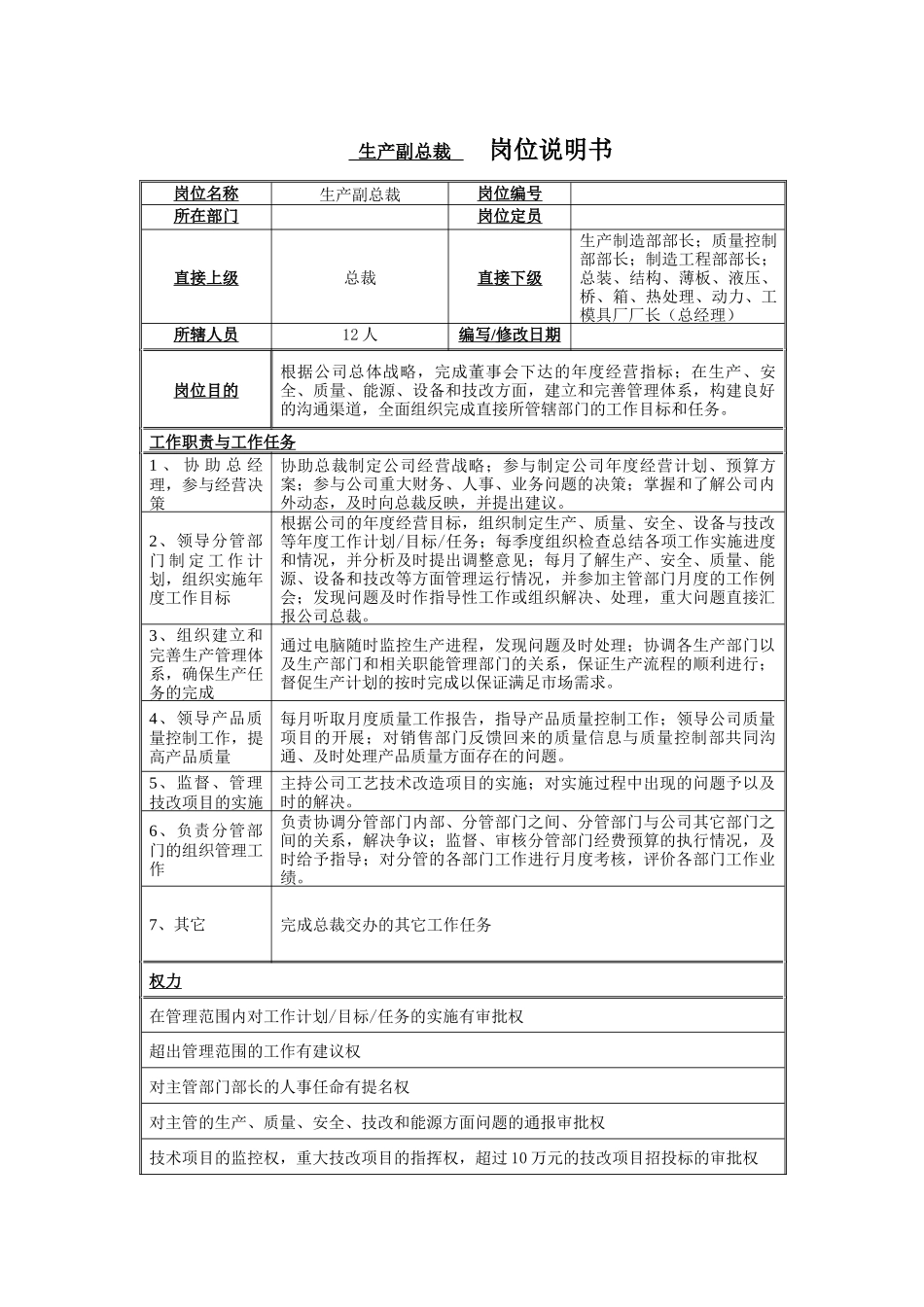 生产副总裁岗位说明书_第1页
