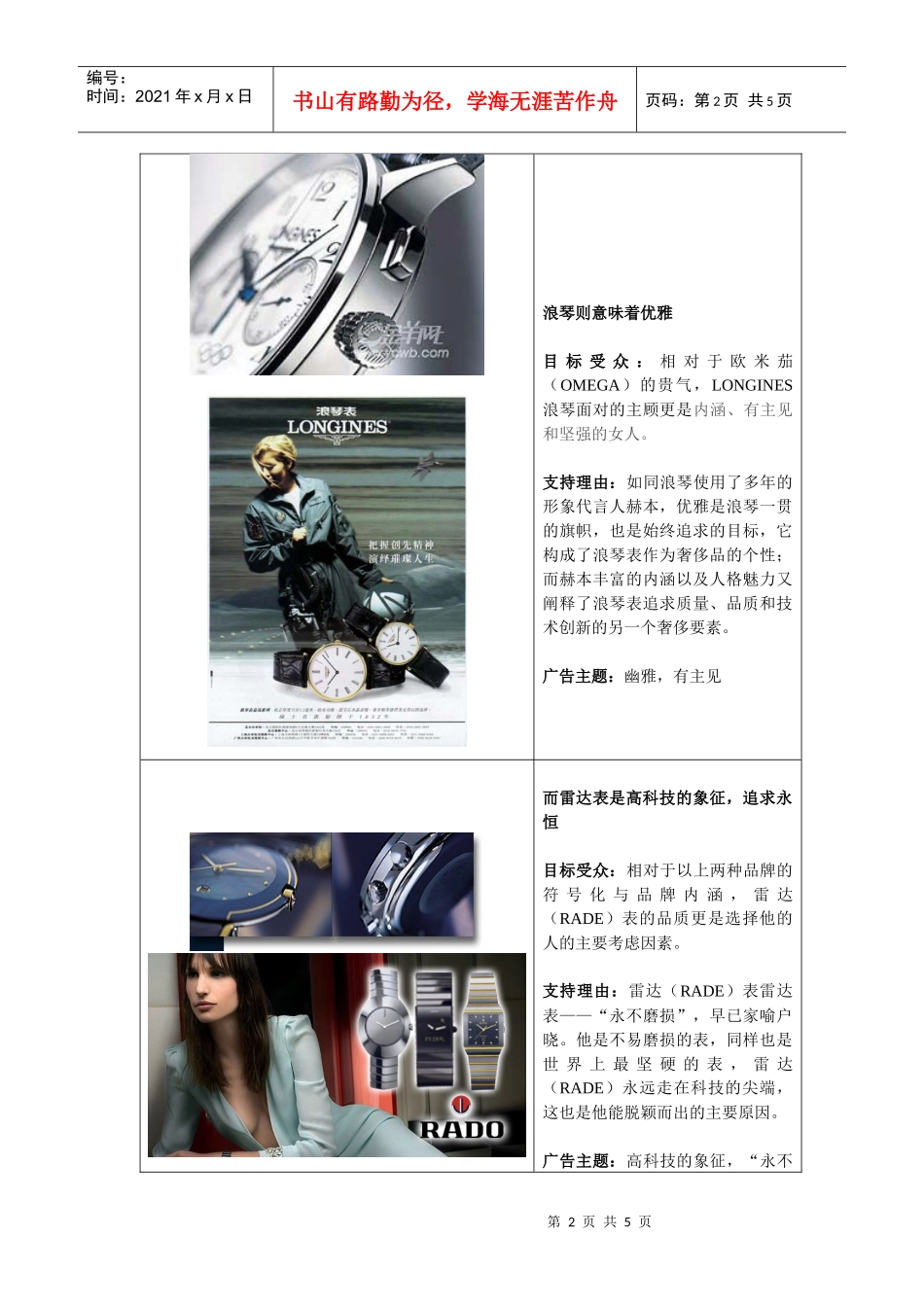 瑞士SWATCH集团旗下三个手表品牌的广告策略_第2页