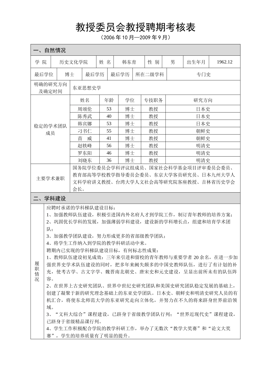 聘期考核表-历史文化学院_第1页