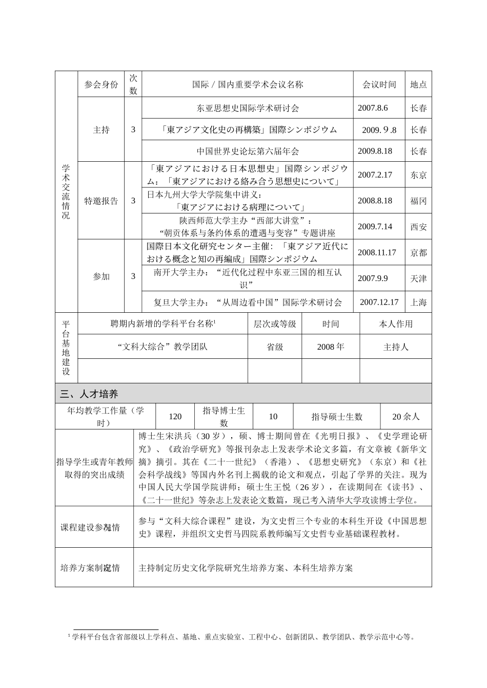 聘期考核表-历史文化学院_第2页