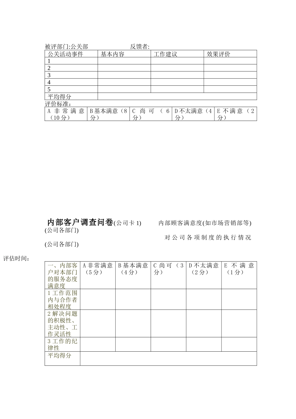 公关部关键业绩目标概述_第3页