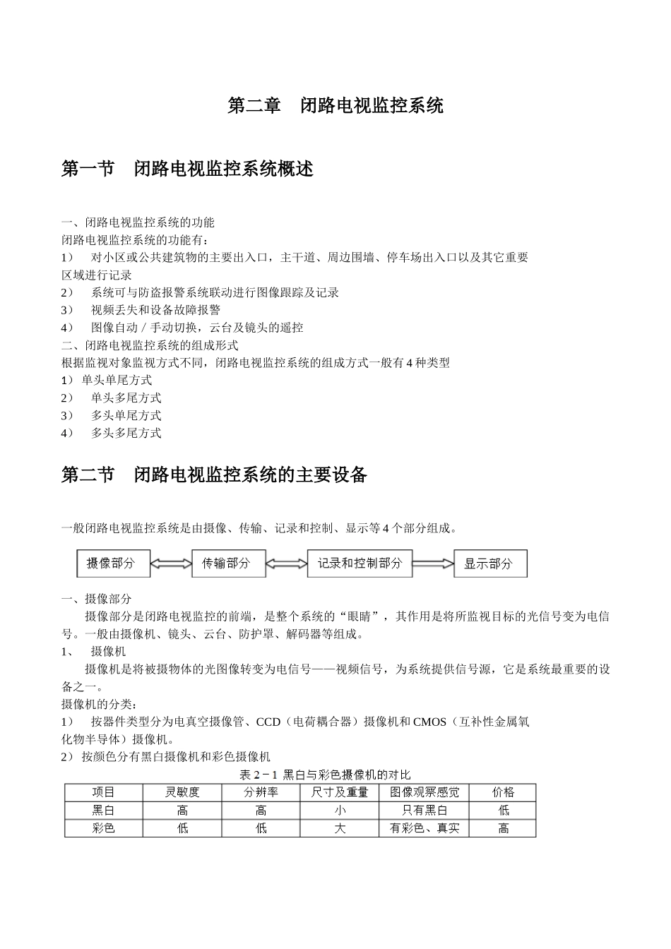 智能建筑弱电系统知识培训_第2页