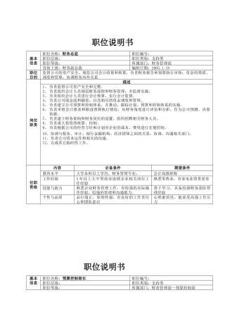 总部财务部职位说明书（10）