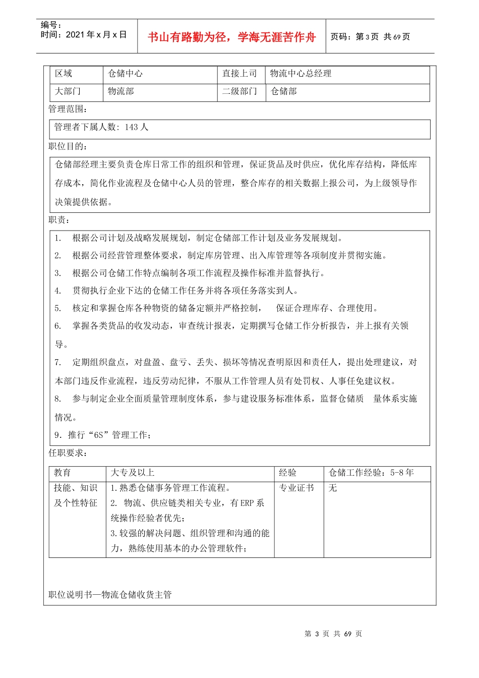 物流部仓储标准流程作业指导书_第3页