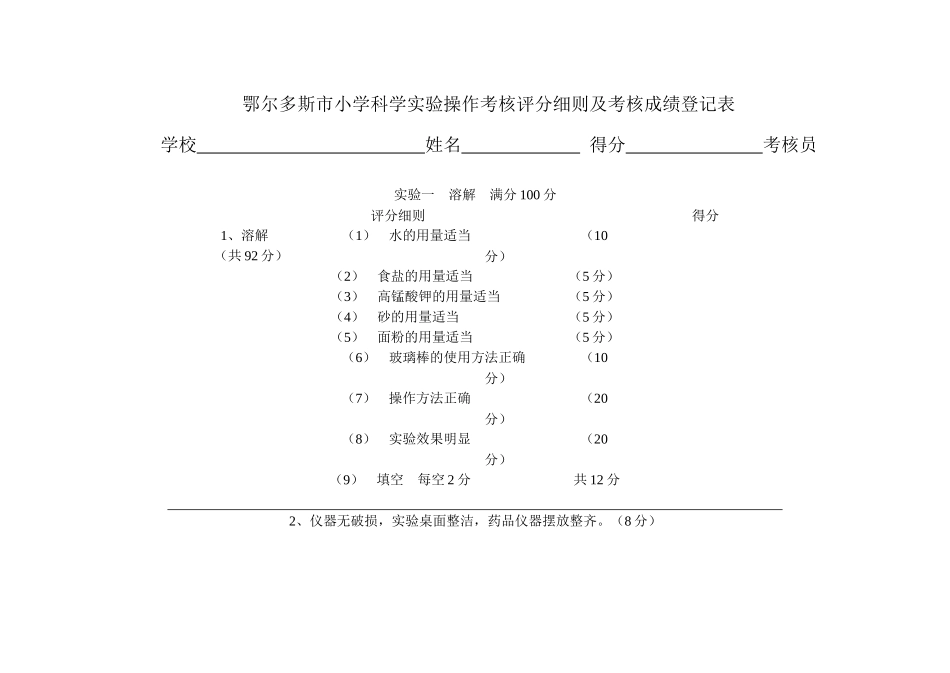 某小学科学实验操作考核评分细则与成绩登记表_第1页