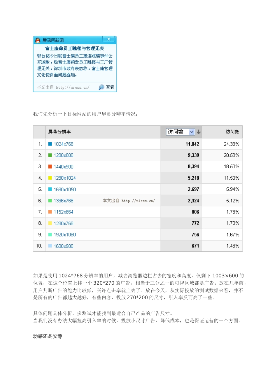 富媒体广告投放的一些经验_第2页