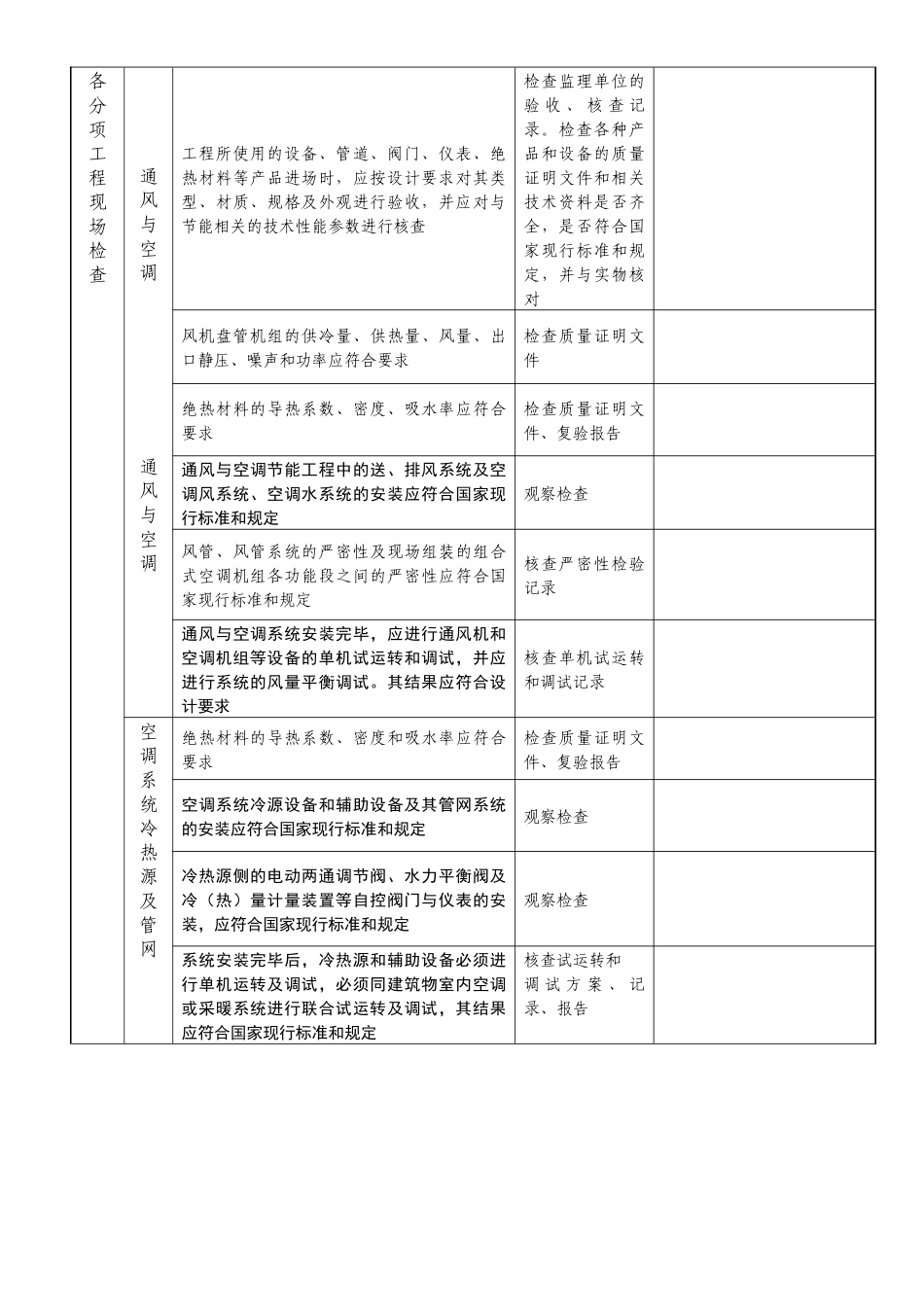 东莞市建筑节能检测要求_第3页