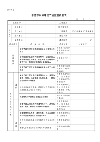东莞市建筑节能检测要求