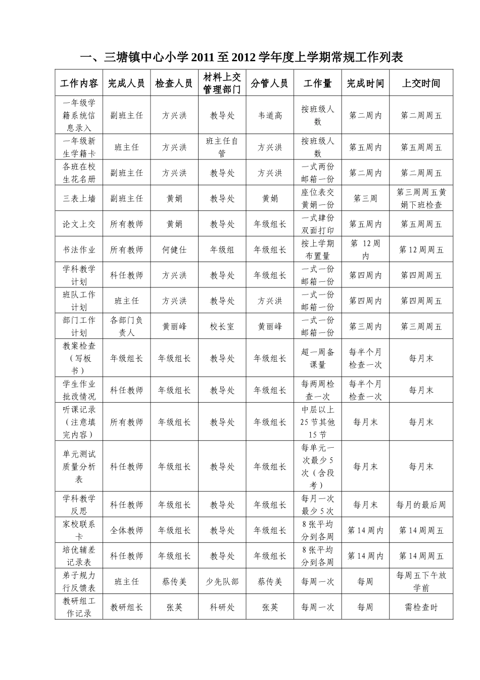 覃保连教师工作手册_第3页