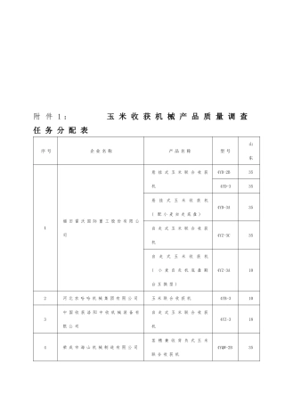 玉米收获机械用户满意度调查问卷