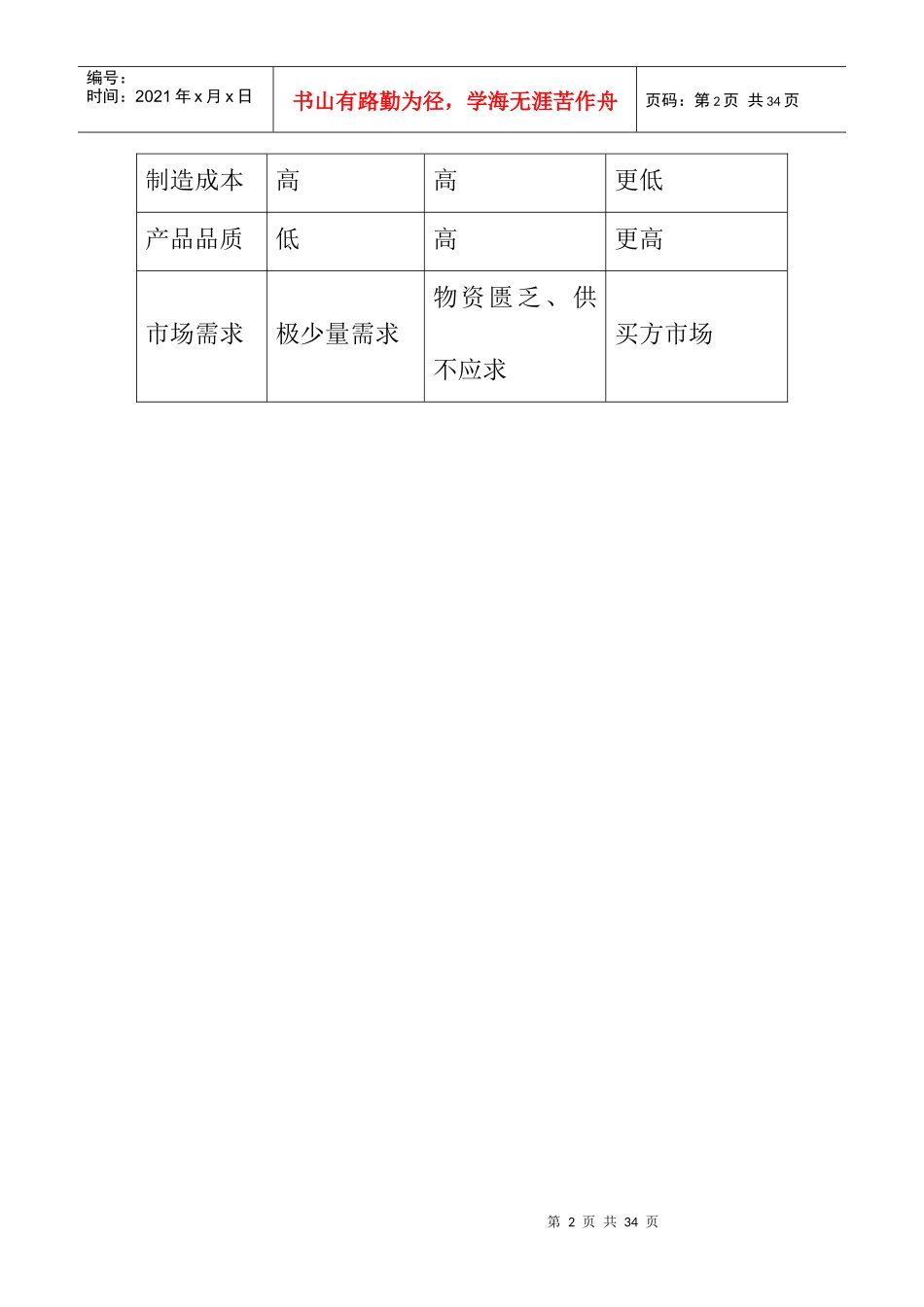 生产管理-JIT教学手册(上)_第2页
