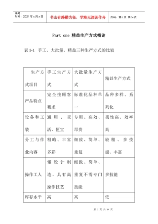 生产管理-JIT教学手册(上)