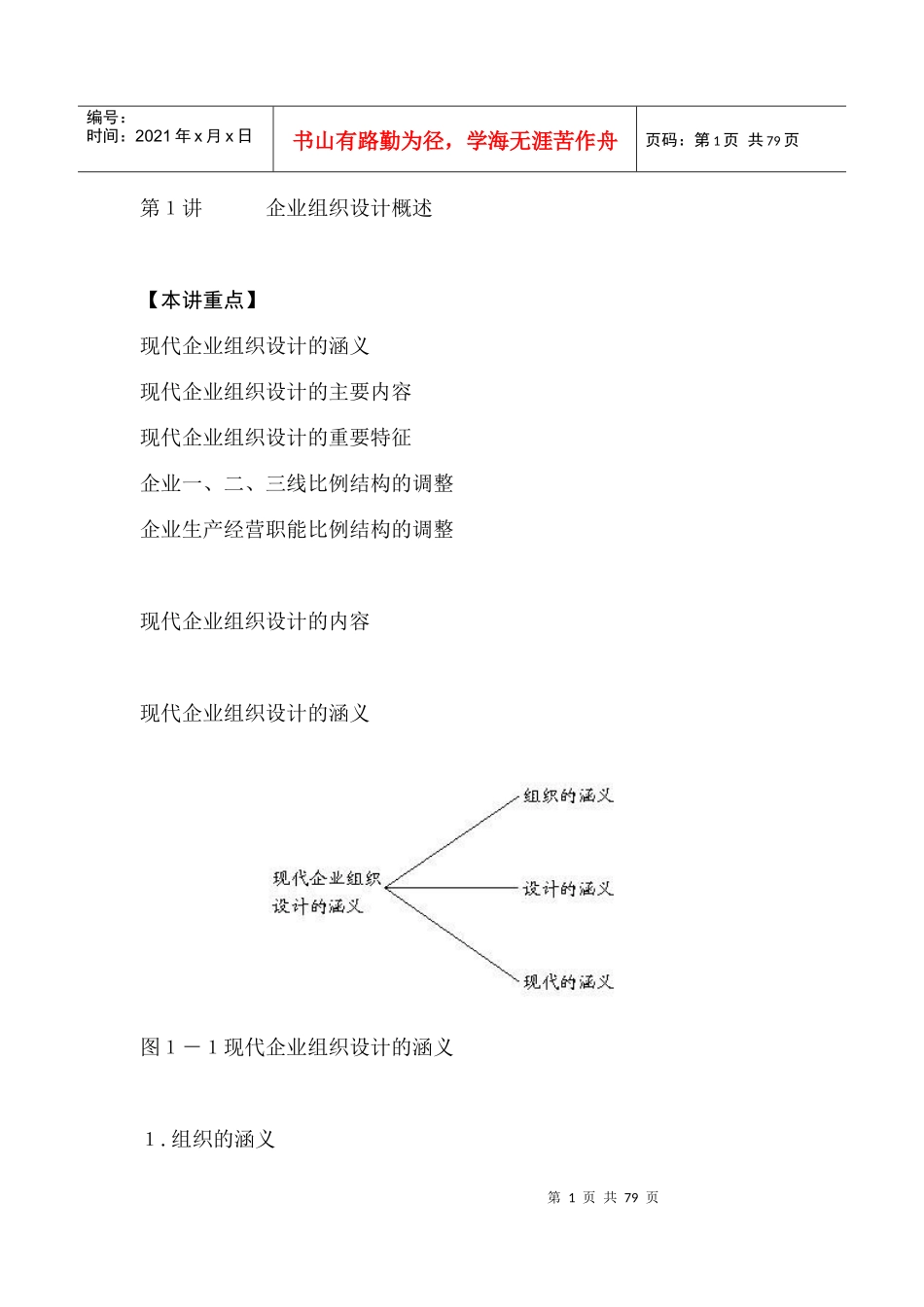 现代企业组织设计MBA全景教程_第1页