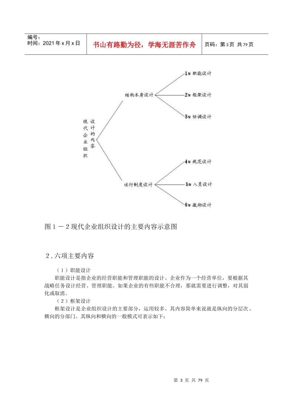 现代企业组织设计MBA全景教程_第3页