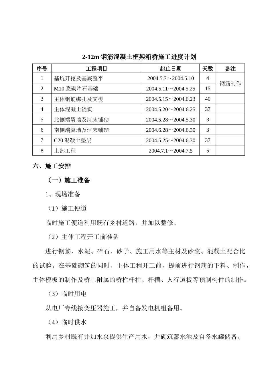 各种涵洞施工方案_第3页