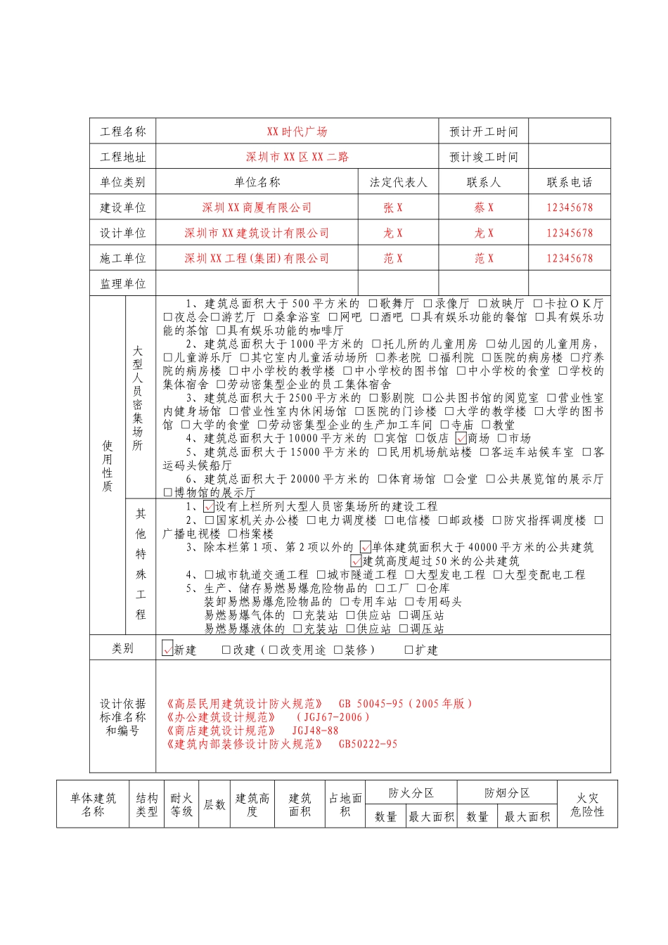 消防设计审核申报表(式样)-关于征求对《消防监督检查规定_第3页
