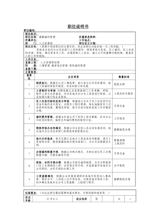 薪酬福利管理岗位说明书