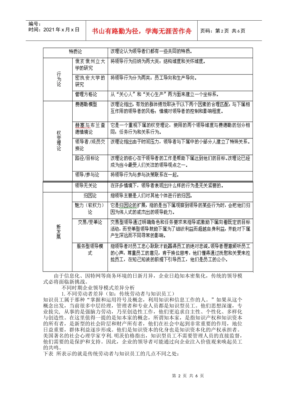 现代企业领导模式发展探讨_第2页