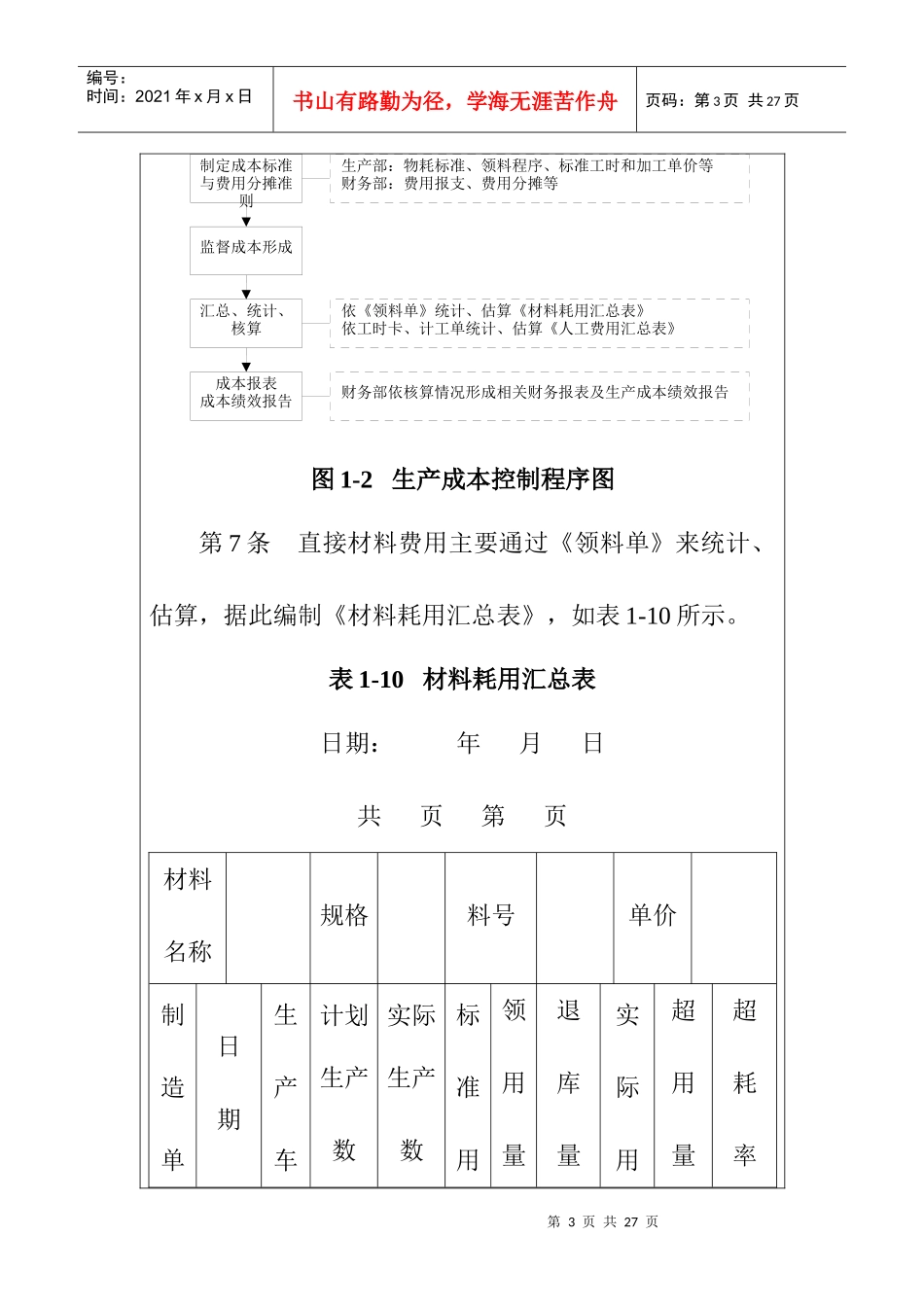 生产成本控制的管理标准_第3页