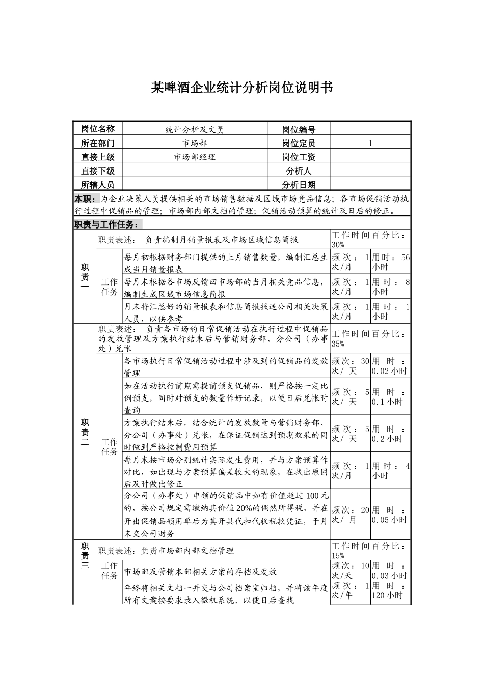 某啤酒企业统计分析岗位说明书_第1页