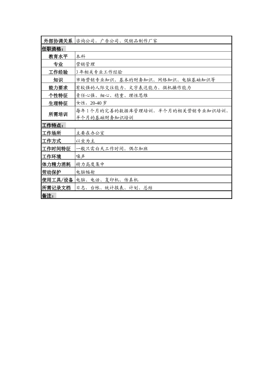 某啤酒企业统计分析岗位说明书_第3页