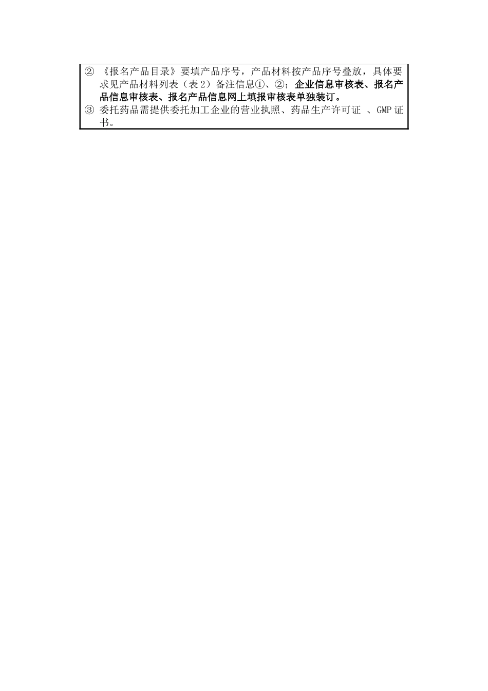 生产商递交企业材料和产品材料的要求及模板_第2页