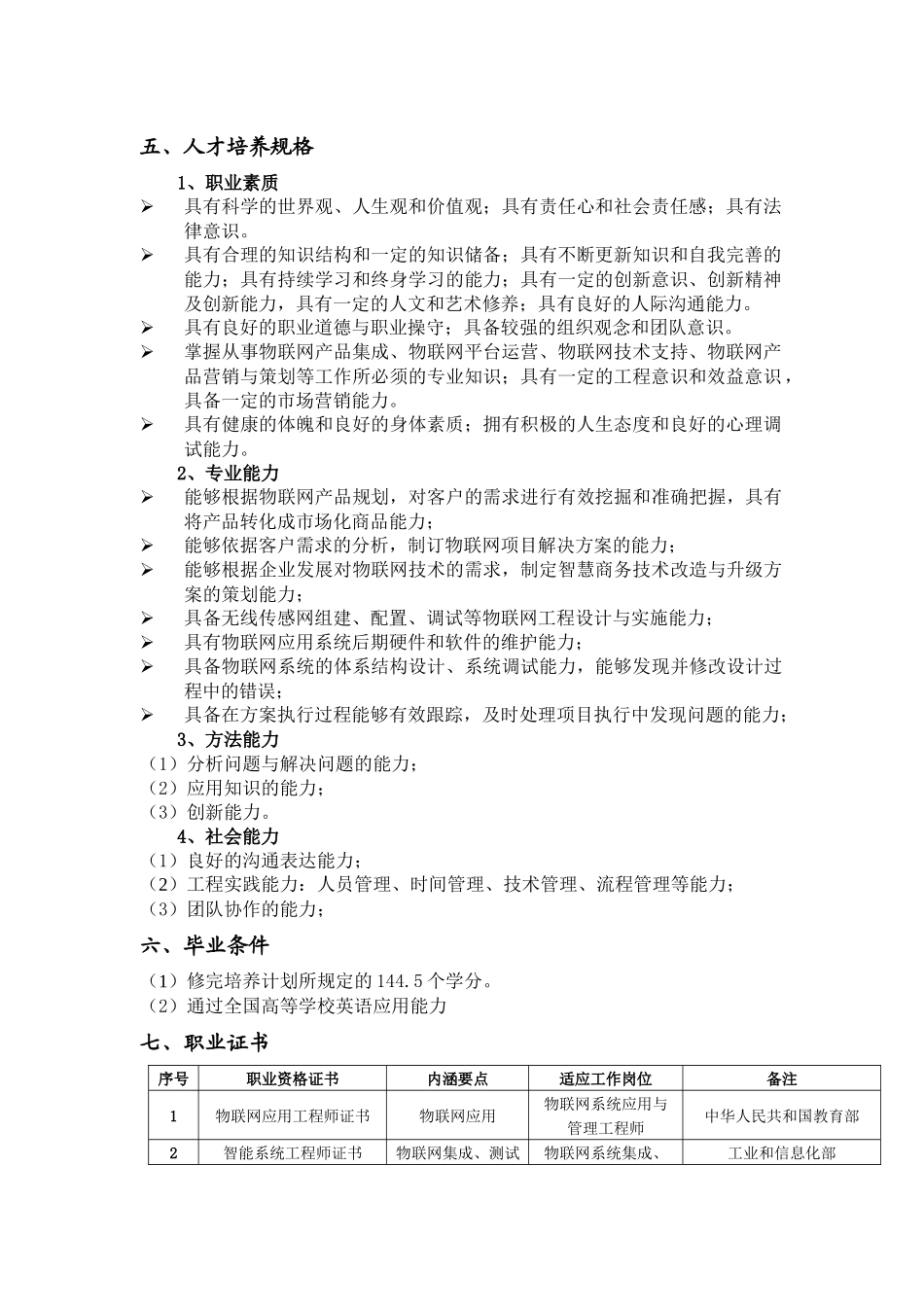 物联网应用技术专业人才培养方案25_第2页