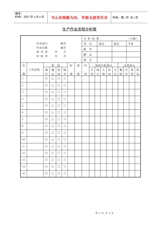生产作业流程分析图(1)