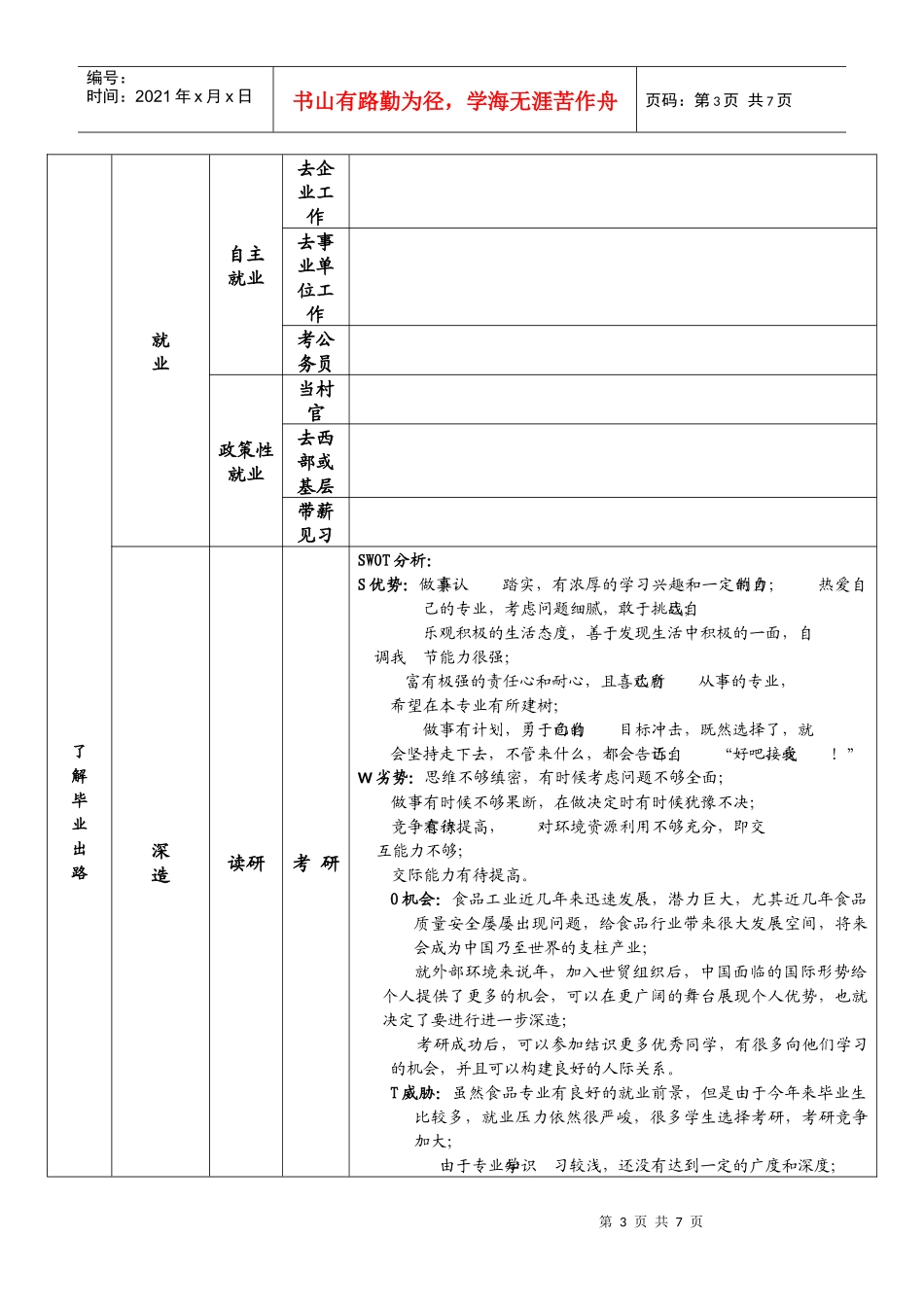 生涯发展与规划_第3页