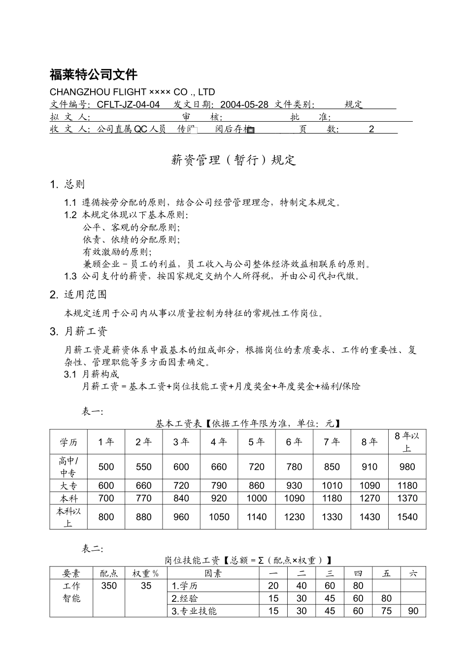 薪资管理（暂行）规定_第1页