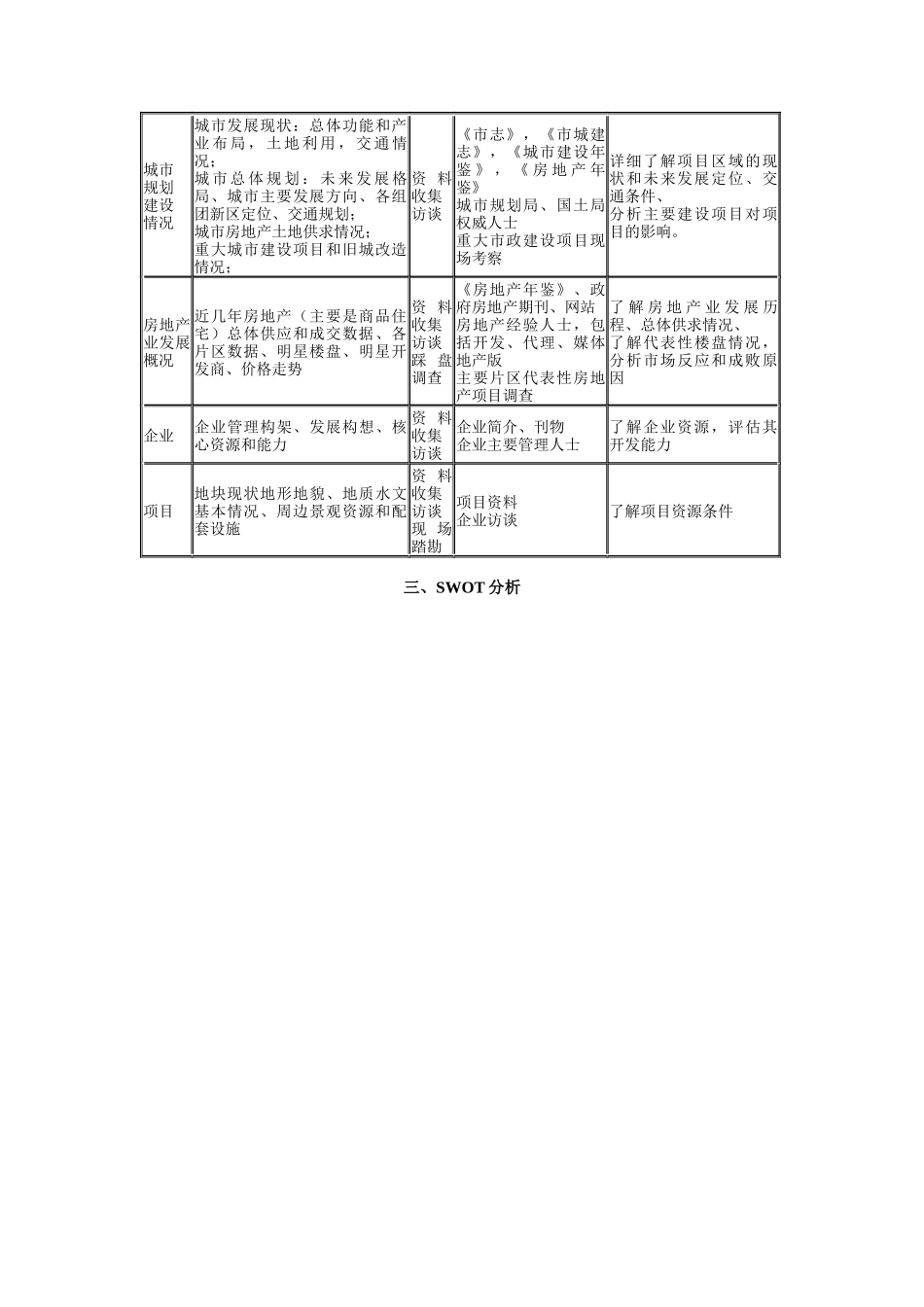 王志刚工作室策划案之剑法流程全图_第3页