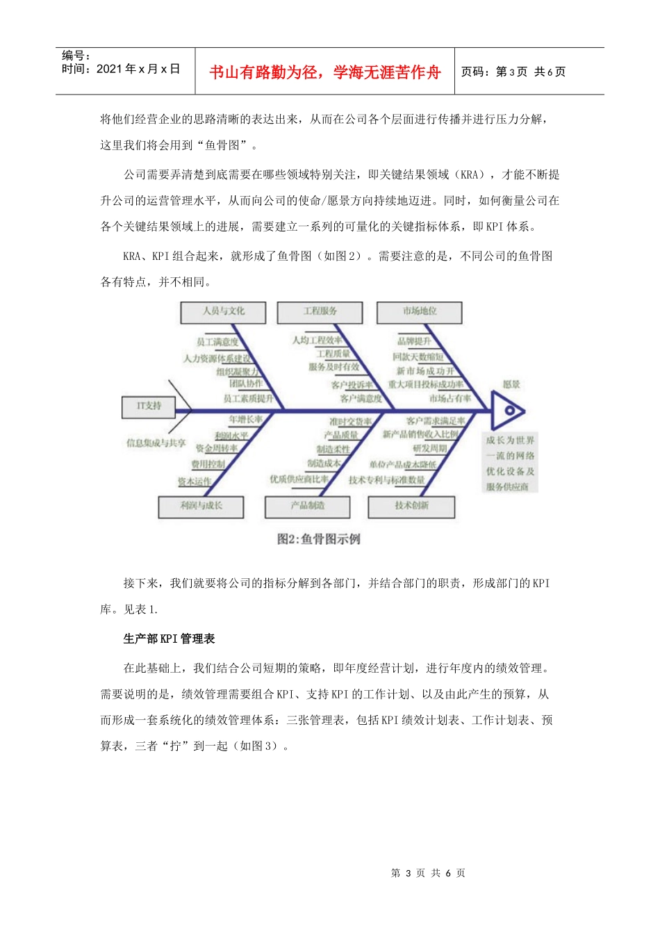 用绩效管理体系带动企业业务持续发展（图）_第3页