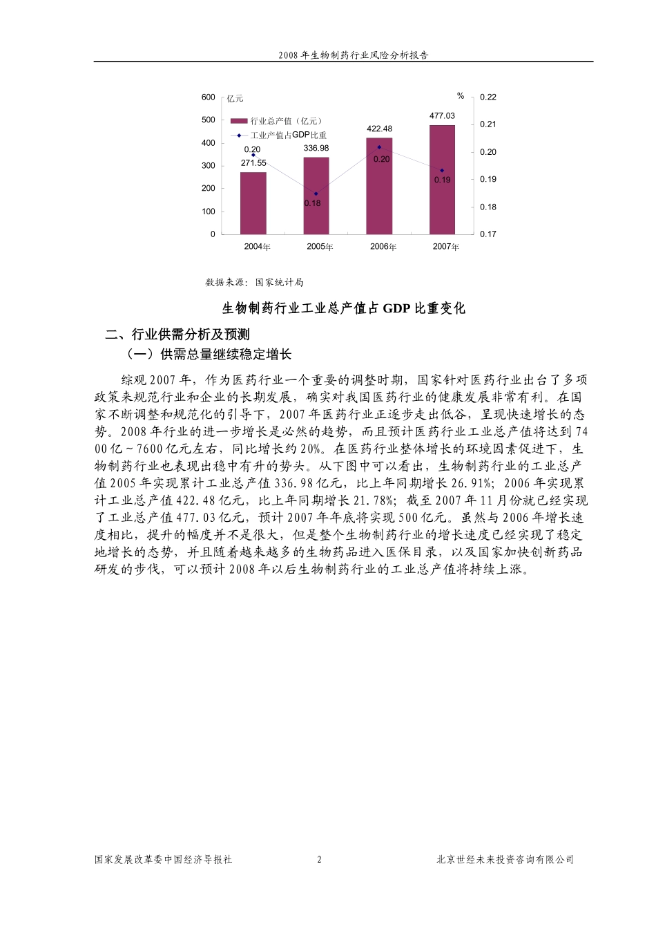 生物制药行业分析报告_第2页