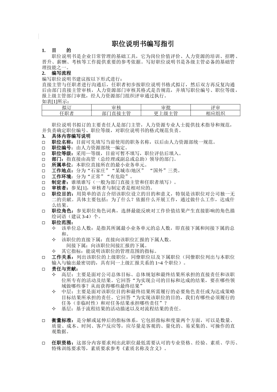 职位说明书编写指导_第1页